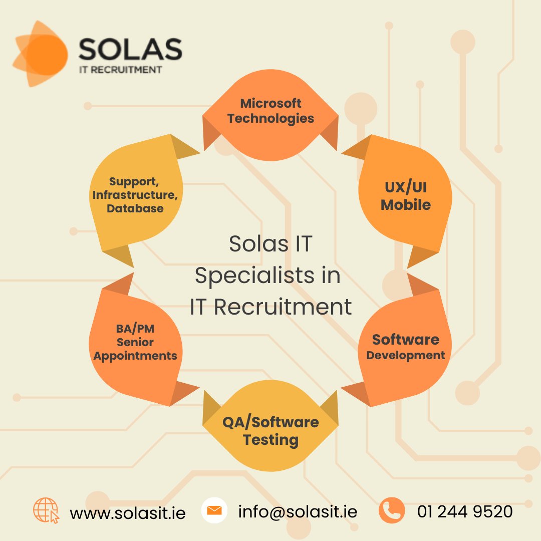 At @it_solas we specialise in the permanent & contract placement of IT professionals in specific technical markets, filling positions ranging from Graduate Developer level to Senior Managerial roles

To learn more about how we can help you, get in touch

#Recruitment #Irishbiz