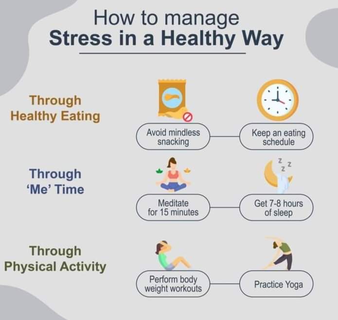GenericMedicina's tweet photo. "How to manage Stress in a Healthy way".

#genericmedicina #healthyhabits 
#menshealth #womenshealth #stayfit #migrane #erectiledysfunction #gastromedicines #asthmamedicines #eyecare #healthylife #stressrelief #stayfit #stressmanagement #stress 
https://t.co/f7hd4kMXOA https://t.co/0OvohaI14H