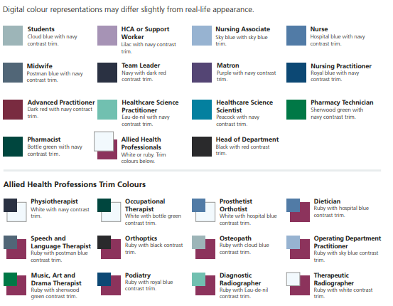 NursingTimes's tweet photo. Nurses feel new NHS uniform colours are ‘missed opportunity’ https://t.co/uuJJJbm3xZ https://t.co/F9YOo1PyS8