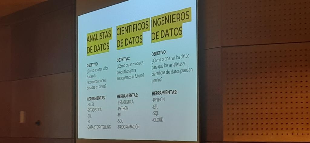 naticolzada's tweet photo. 🔴 Gram lanzamiento de nuevas carreras en @UCUoficial: Business Analytics en @empresasucu e Inteligencia y ciencia de datos en #Fit con @fredidavidvivas 🙌 https://t.co/2GXWx8t8C9