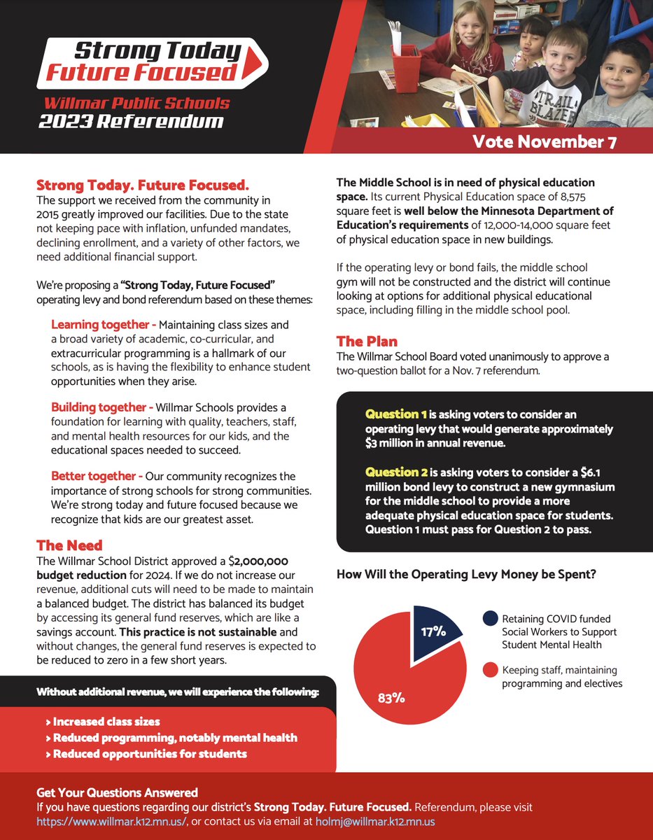 ISD347's tweet photo. A great resource for more information about the upcoming #2023Referendum is our Fast Facts Flyer on our website π https://t.co/iwDNyoHbOa.
#StrongTodayFutureFocused #isd347 https://t.co/EkLCJwYSmo