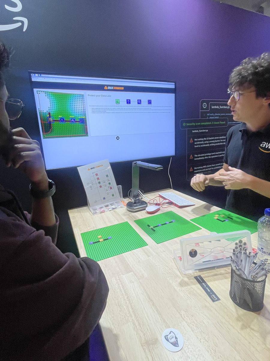 laurabindar's tweet photo. Happy I got the opportunity to listen to many interesting talks during the Deep dive days at #devoxx in #Antwerp! There was also this cool game, #BrickFormation at the AWS booth! And I got my #RedHat and #BelgianWaffle 😄 https://t.co/V9S3Q1dnXS