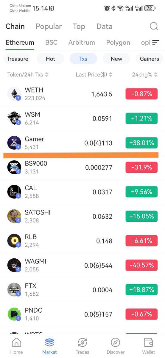 <a href="/TPF_Crypto_NL/">TPF_Crypto (NL)</a> <a href="/dr_crypto_calls/">Dr. Crypto</a> <a href="/thegoldengoose/">Kenny</a> <a href="/elonmusk/">Elon Musk</a> GRAB A MOONBAG !!!!ITS $GAMER TIME 🔥🔥🔥🔥
#GAMER