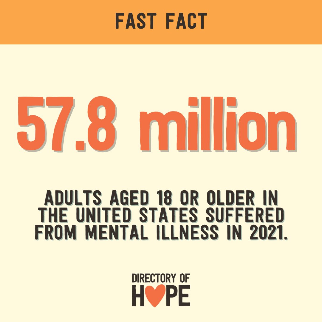 CrushTheCurveID's tweet image. You are not alone in this! Seek out support and guidance from local professionals.
 #YouAreNotAlone #SupportAndGuidance #MentalHealthMatters #SeekHelp #ReachOut #MentalHealthAwareness