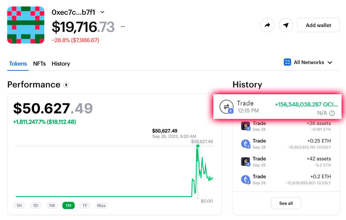 Matthieu Shelby | Trading Underground tweet media