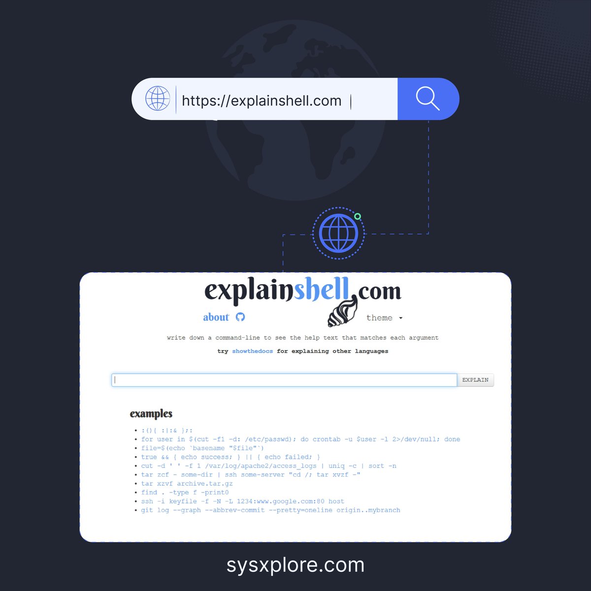 If you are new to Linux or  having trouble understanding some commands, this website is for you (bookmark it): 

explainshell.com