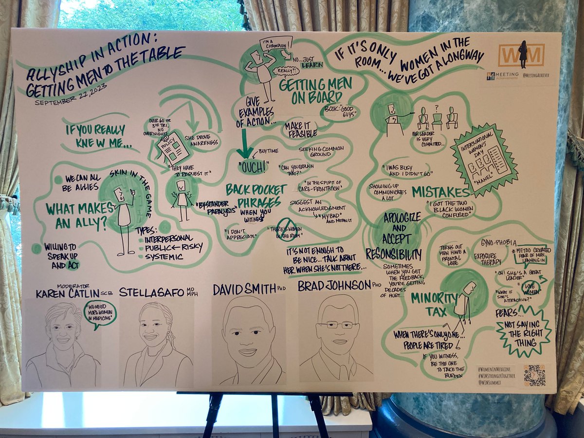 Loved speaking alongside Brad Johnson PhD, Dr. Stella Safo (@AmmahStarr), and David Smith PhD at the @WIMSummit in Chicago about Allyship in Action. And I loved the sketchnotes created by an incredibly talented artist who magically transformed our words into a poster.