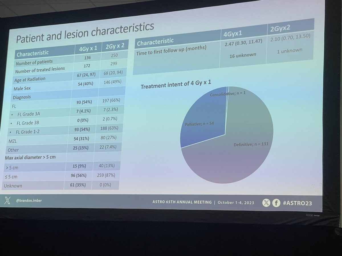 Austin Sim, MD JD tweet media