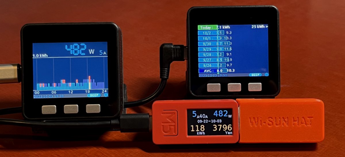 M5Stackとスマートメーターを繋いで、電力使用量や電気代を表示するプログラム、とりあえず一段落！仕事と違って締め切りが無いもので、完成が近づいても細かいところが気になってしまい延々といじり続けていたよ。でもおかげで、かなり満足のいくものになったぞ。
github.com/yonmas/SMM3-Sm… #M5Stack