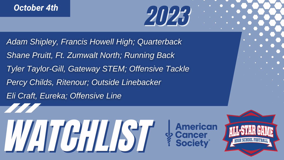 ♦️ACS All-Star Game Nominee Watchlist♦️ 🏴‍☠️@adamshipley179 @FHVikings 🏴‍☠️@shanepruitt_4 @FZNFootball 🏴‍☠️Tyler Taylor-Gill @GSTEMSPORTS 🏴‍☠️@snspercy @Ritenour_HS 🏴‍☠️@Ecraft66 @EurekaFootball