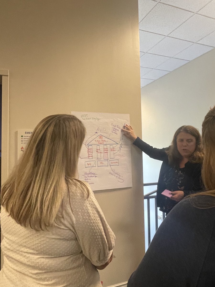 pammoran's tweet image. division teams working on and sharing their pathways to the Portrait of a Virginia Graduate through the #VaLIN network @scl_va ⁦@VA_Partners4Edu⁩ ⁦@VALearns⁩ ⁦@vassnews⁩ ⁦@VASCD⁩ ⁦@wmSURN⁩ ⁦@VDOE_News⁩