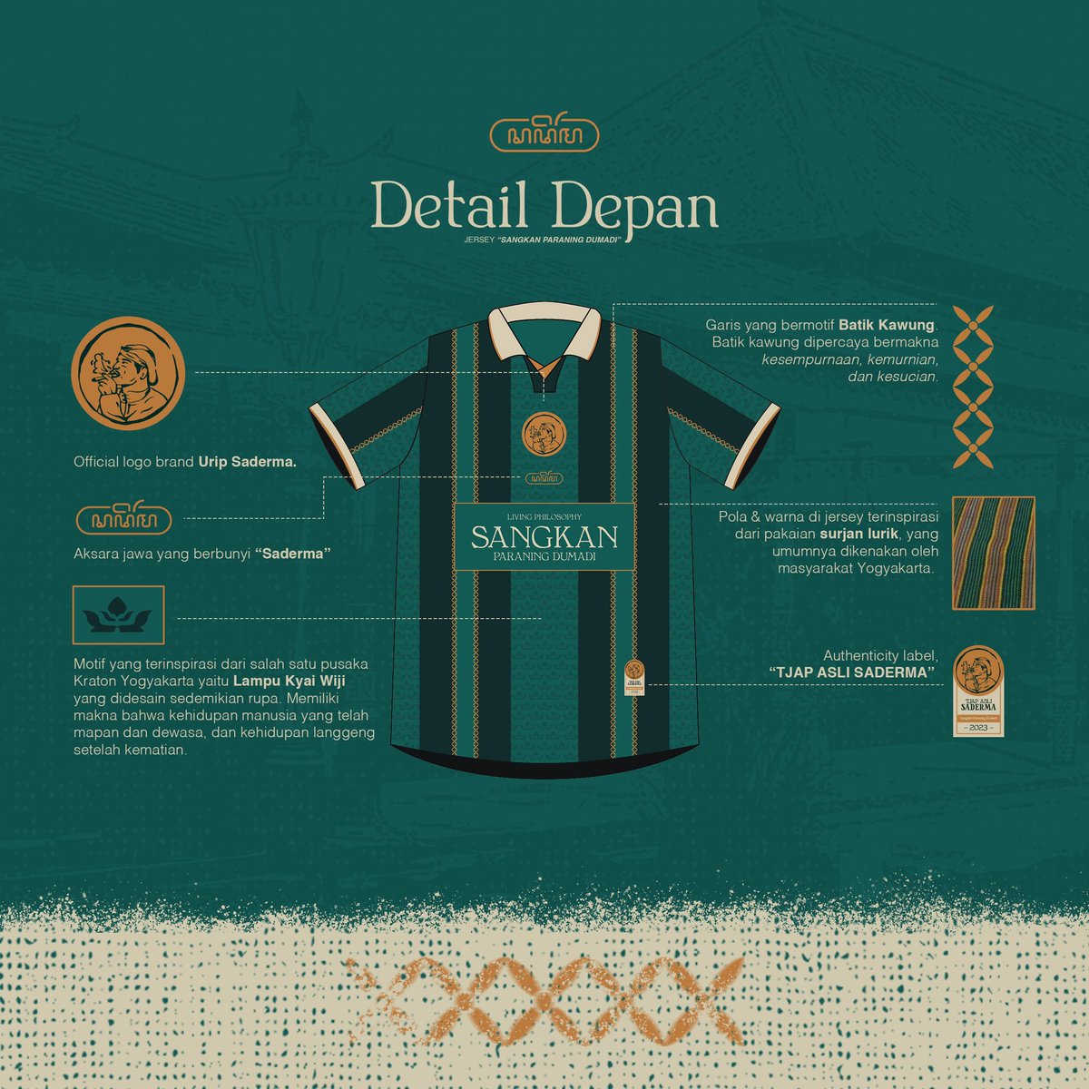 erlanggacisa's tweet photo. OPEN PO 
Jersey “Sangkan Paraning Dumadi”

Pemesanan dibuka sampai tanggal 13 Oktober 2023. Pembayaran DP hanya 100.000 saja🙌🏻

@UGDforPSS1976 
@JanganGoyah 
#ugdforpss https://t.co/jHT6JDzdGr