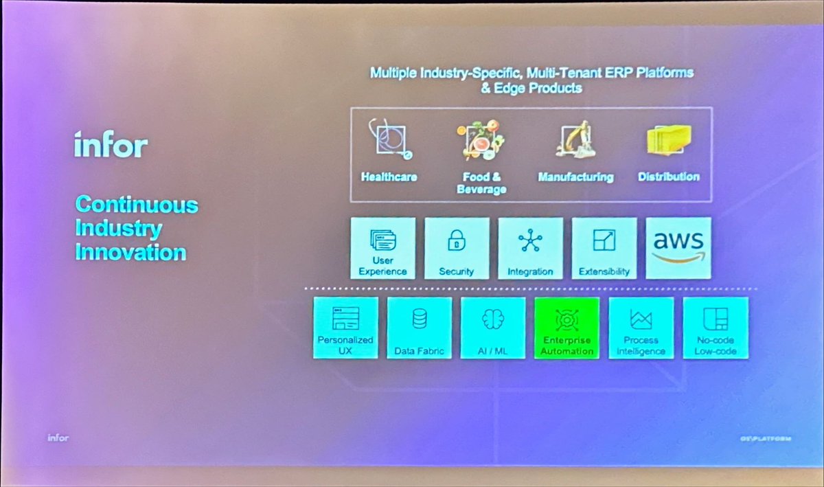 rwang0's tweet image. MyPOV: inside the continuous industry innovation @infor #infornow