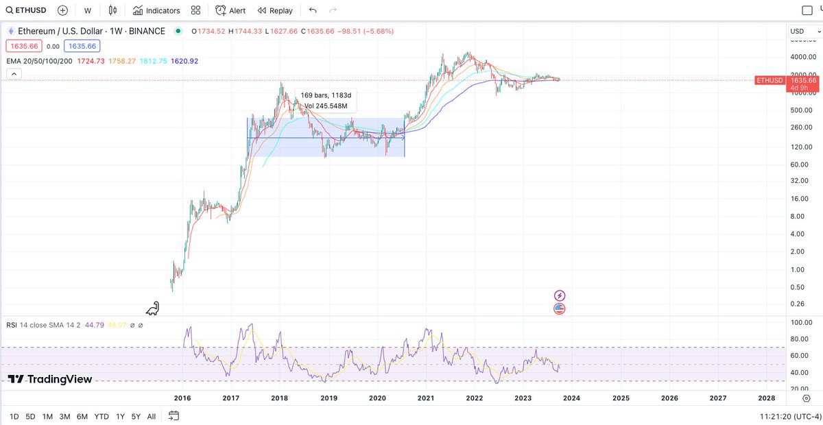 LinkTOAD General HBARI tweet media
