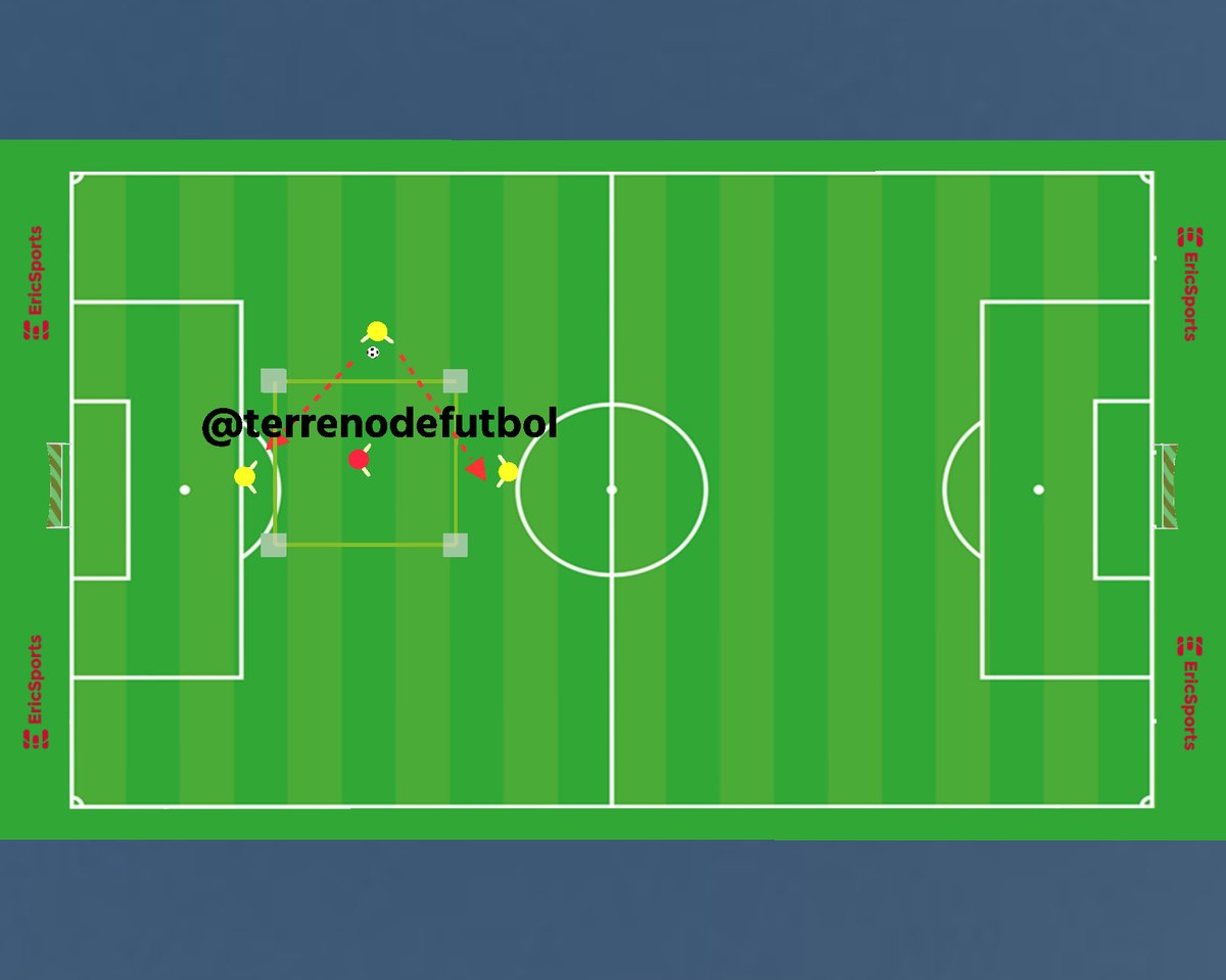 Tarea de calentamiento con <a href="/ericsports_es/">EricSports</a> 
Rondo de 3🆚1
⚔️Obligado pasar a lados contiguos

#RaiseTheLevel