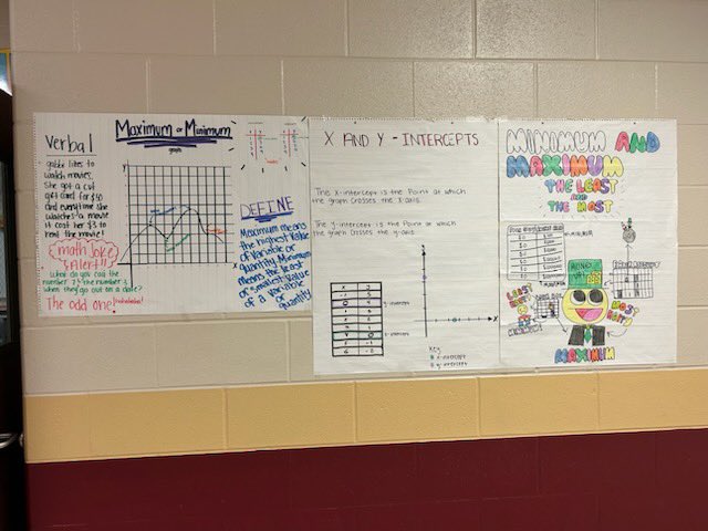 212_math's tweet image. Algebraic Reasoning students working on a CTG activity reviewing key features of graphs! #mathletes #mathstudents #spiritof212 #cfisdmath #cfisdspirit @cywoods212 @cyfairisd