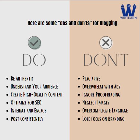 Some do’s and don’ts that you should keep in mind while blogging. writearn.in/?is_signup=true . . . #writearn #writeandearn #writers #writersofindia #indianwriters #hindiquotes #hindiwriter #bloggin #indianbloggers #instablogger #earnmoneyfromhome #onlinemoneymaking