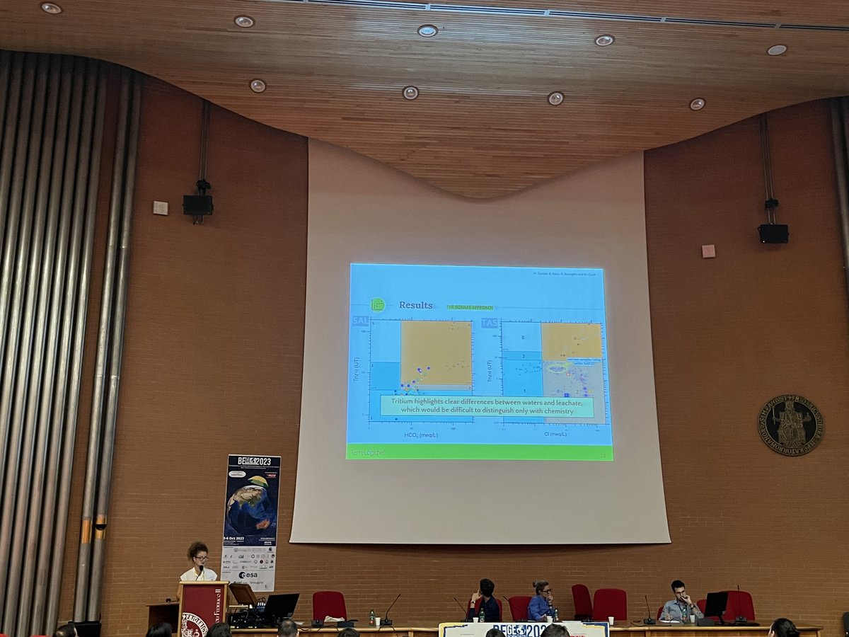 TerreLogiche (@terrelogiche) on Twitter photo Ed eccoci a <a href="/begeoscientists/">BeGEO Scientists</a> 2023! Oggi abbiamo presentato il nostro contributo scientifico come invited speaker. E domani? Assegneremo i premi messi in palio, quindi #StayTuned!
#begeo2023 #convegno #scienzedellaterra Ed eccoci a <a href="/begeoscientists/">BeGEO Scientists</a> 2023! Oggi abbiamo presentato il nostro contributo scientifico come invited speaker. E domani? Assegneremo i premi messi in palio, quindi #StayTuned!
#begeo2023 #convegno #scienzedellaterra