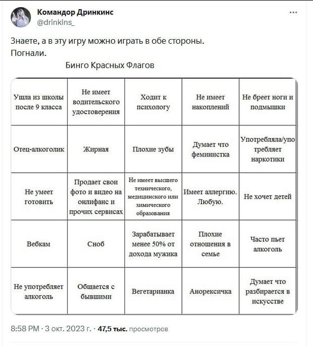 oldLentach's tweet photo. В твиттере составили бинго красных флагов для мужчин, но тут стрелочка повернулась. 

Кто собрал все пункты, признавайтесь https://t.co/f94IR4ACYz
