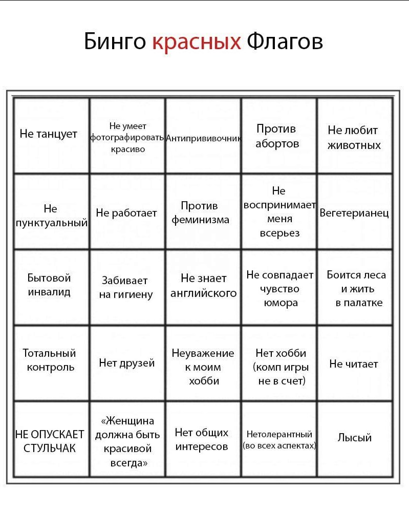 oldLentach's tweet photo. В твиттере составили бинго красных флагов для мужчин, но тут стрелочка повернулась. 

Кто собрал все пункты, признавайтесь https://t.co/f94IR4ACYz