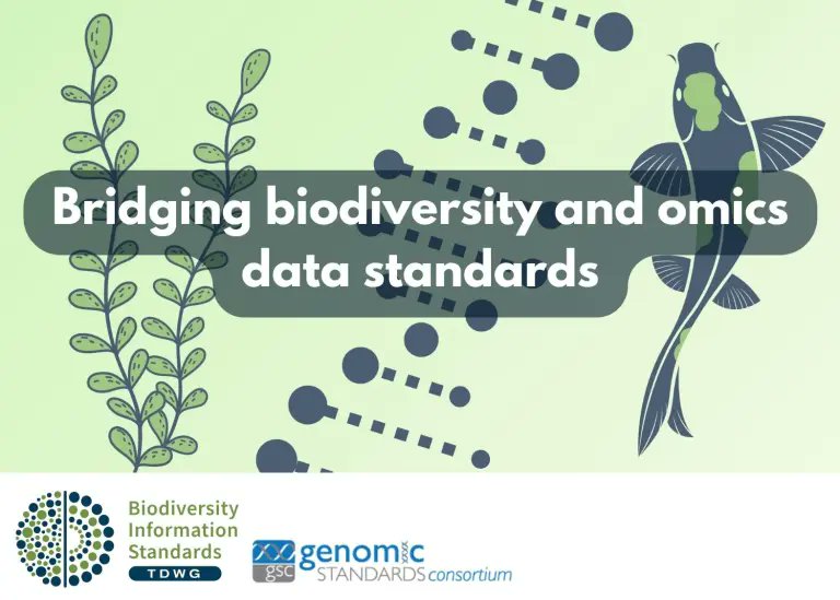 BDJournal (@biodatajournal) on Twitter photo 🙌Closer to bridging the gap between #biodiversity #omics data standards!
🆕Methods paper - part of the <a href="/Bicikl_H2020/">BiCIKL_H2020</a> collection - reports on building sustainable #interoperability between <a href="/tdwg/">TDWG</a>'s Darwin Core and MIxS.
Find more: blog.pensoft.net/2023/10/04/adv…
#GEOBONconf2023 #TDWG2023 🙌Closer to bridging the gap between #biodiversity #omics data standards!
🆕Methods paper - part of the <a href="/Bicikl_H2020/">BiCIKL_H2020</a> collection - reports on building sustainable #interoperability between <a href="/tdwg/">TDWG</a>'s Darwin Core and MIxS.
Find more: blog.pensoft.net/2023/10/04/adv…
#GEOBONconf2023 #TDWG2023