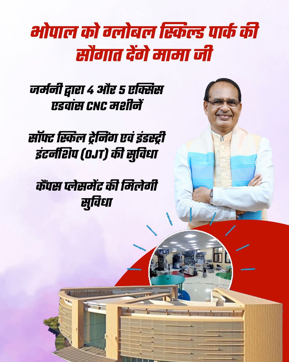हाथों में अगर हुनर होगा, तो दुनिया पर राज किया जा सकता है।
मध्यप्रदेश के युवा दुनिया पर राज करने तैयार हो रहे हैं क्योंकि मामा @ChouhamShivraj उनके हाथों में हुनर दे रहे हैं। 
#मामा_का_ग्लोबल_स्किल्स_पार्क