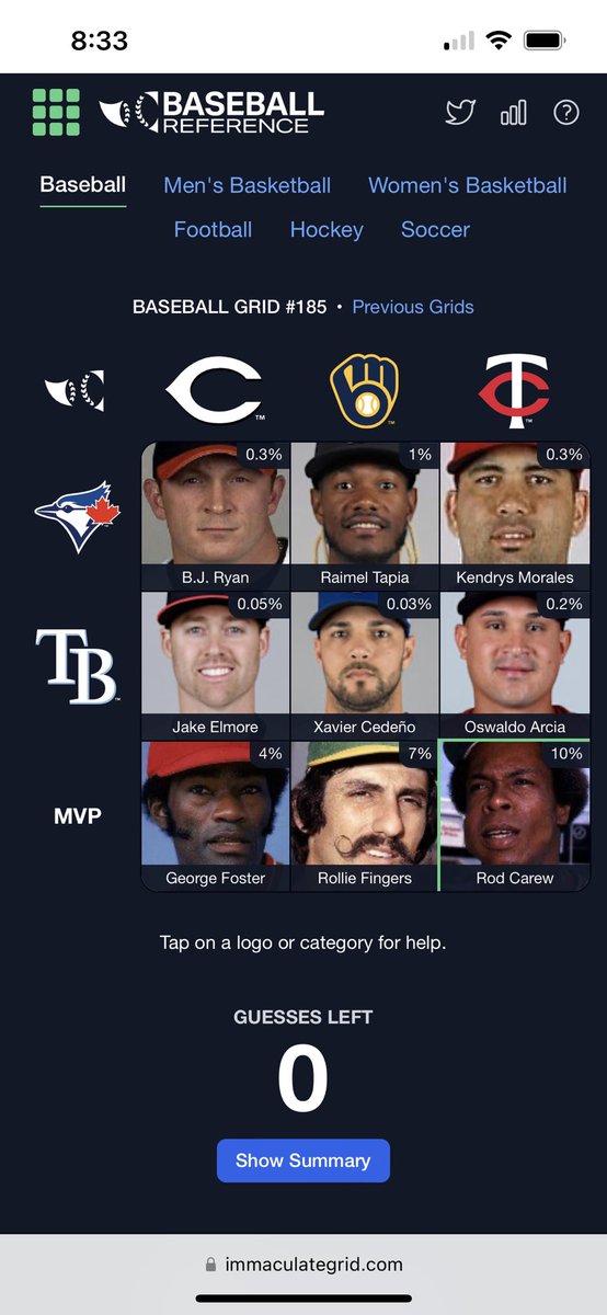 It’s always a good day when there’s a Rays column on immaculate grid.