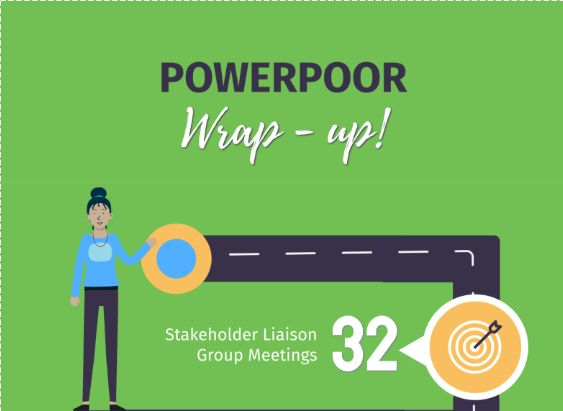 As #POWERPOOR project ended, we have prepared a compact overview of all the exciting things we managed to achieve in 3 years⚡ The road towards #EnergyPoverty alleviation is still long, but we hope more people will take it🏘️ 👉lnkd.in/eKvUG_ci