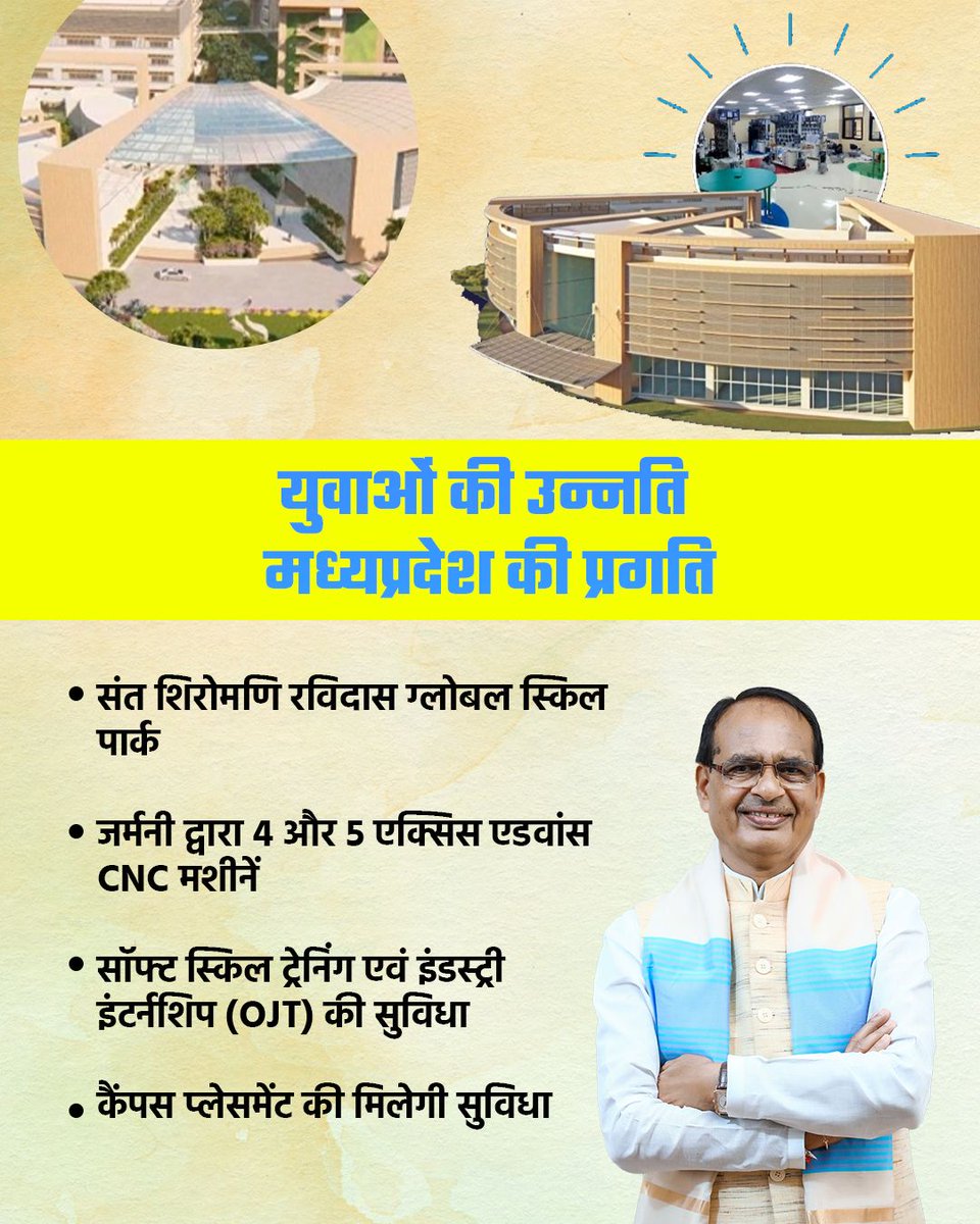 मामा की मध्यप्रदेश को अब ग्लोबल स्किल पार्क की सौगात..
आज मामा शिवराज जी ने 4 नए ग्लोबल स्किल पार्क का शिलान्यास किया।  #मामा_का_ग्लोबल_स्किल्स_पार्क <a href="/ChouhanShivraj/">Shivraj Singh Chouhan</a>