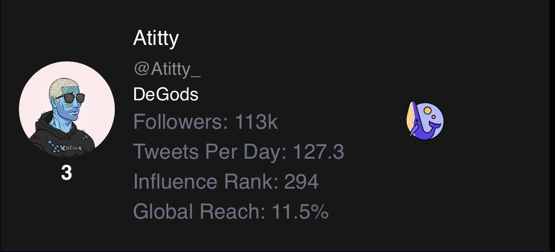 𝗪𝗲’𝗿𝗲 𝘁𝗼𝗽 𝟯!

Couldn’t have done this without any of you. 

This isn’t just a win for me but it’s a win for all of the small accounts and everyone chasing their goals! 

I’ve been in the top 10 for a while now but ever since the new algo. You guys have shown me nothing