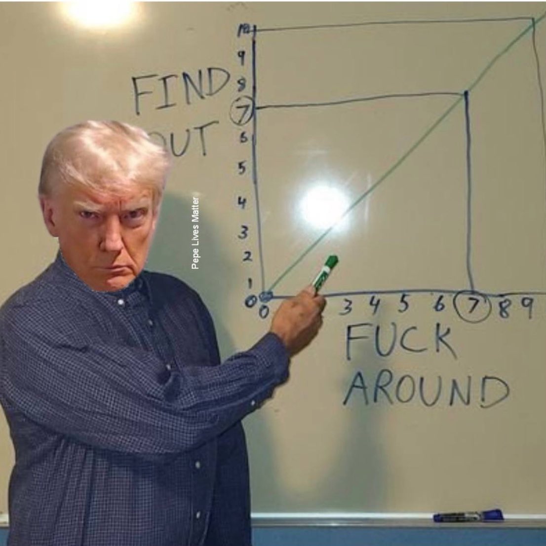 ShteinMichael's tweet photo. @_Bay17d #MemesReady https://t.co/eTRHhPDFZu