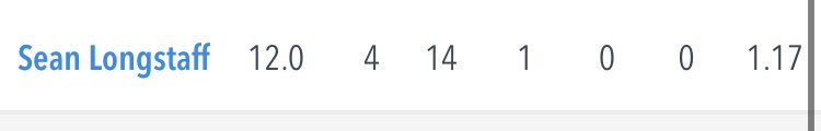 Sean Longstaff, conqueror of PSG in the Champions League but more importantly the taker of 1-14 off 12 for Tynemouth 1s earlier this year.
