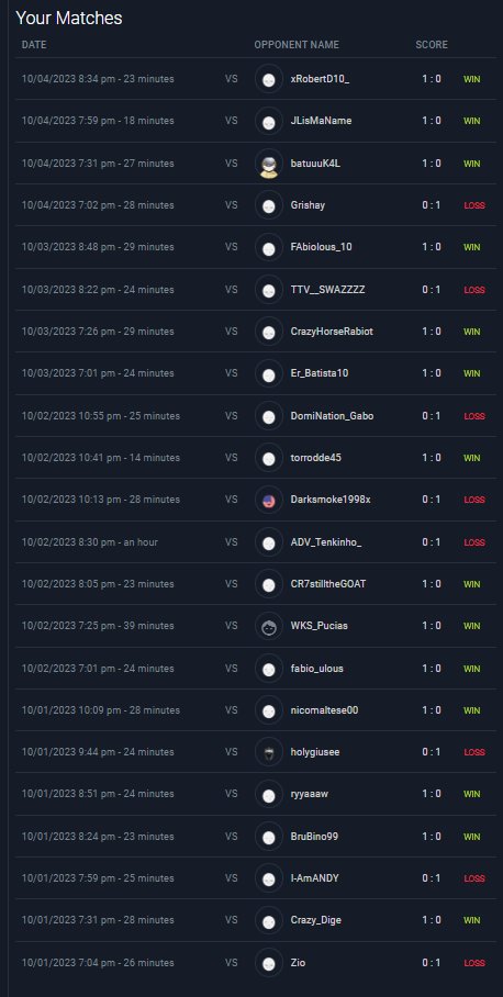 YaBoySimpaa's tweet photo. FC Pro Open Ladder 14-8🎮
DAY 4✅
#336🇪🇺 https://t.co/tpZxKyL3F8