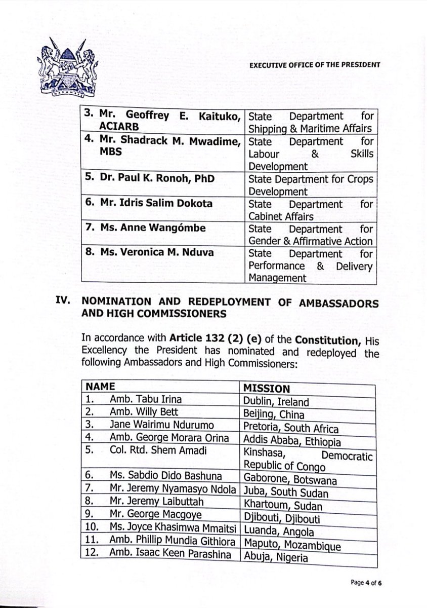 🇰🇪 #Kenya President William Ruto has nominated and redeployed ambassadors &amp; High Commissioners, in his first cabinet reshuffle since he became head of state. 
Prime Cabinet Secretary Musalia Mudavadi takes over the Ministry of Foreign &amp; Diaspora Affairs.