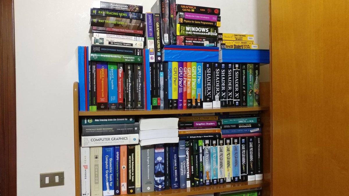 P_A_Minerva's tweet photo. @MittringMartin Nice! These are some of my graphics books. https://t.co/R2ofGHJQYk
