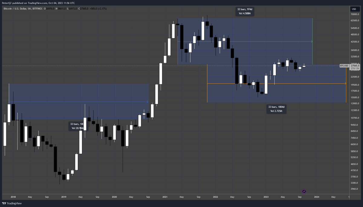 Burgerflipper tweet media