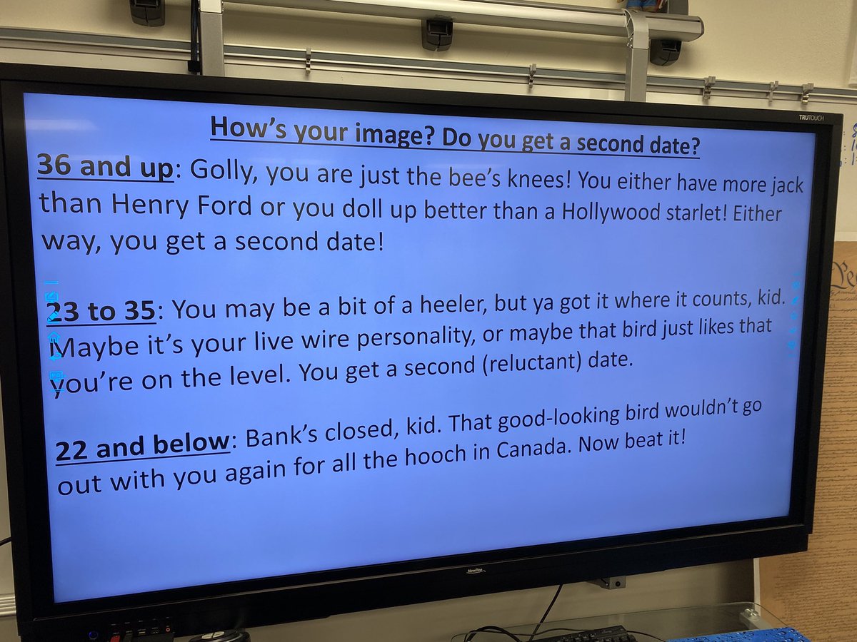 Students balanced the Roaring 20’s newly minted obsession with “image” against the (also new) concept of buying on credit, as they took a date out for jazzy night on the town!