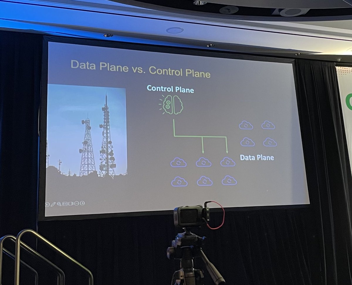 Khawaja Shams (@ksshams) on Twitter photo There are profound reasons to break your stack in control plane and data plane components. Each has different availability and performance requirements.
<a href="/sergeybykov/">Sergey Bykov</a> at #qconsf There are profound reasons to break your stack in control plane and data plane components. Each has different availability and performance requirements.
<a href="/sergeybykov/">Sergey Bykov</a> at #qconsf