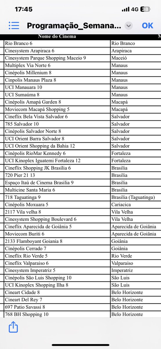 rrihan12's tweet photo. Lista das 226 salas de cinema do RODEIO ROCK: https://t.co/h2ESYO6YEu