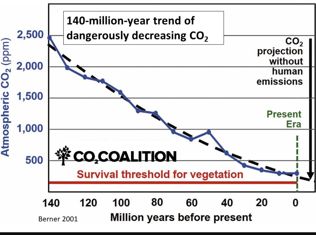 Climate_Pills tweet picture