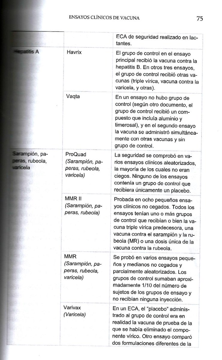 Yo_soy_JulyR's tweet photo. En estas tablas se resumen los ensayos clínicos de las principales vacunas, todos ellos fraudulentos.
Os propongo que las imprimáis y las peguéis en la entrada de los centros de salud, los padres han de saber la porquería que les inoculan a sus hijos. https://t.co/e8fTDHcRAt