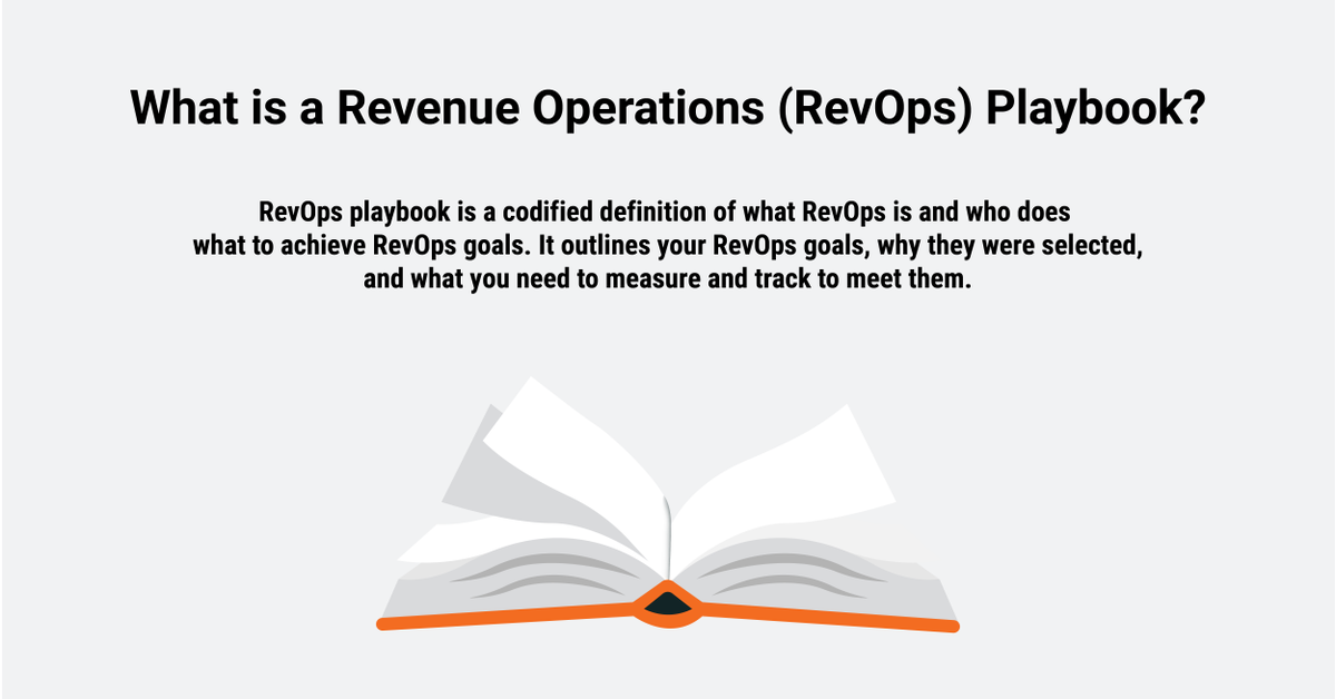 SuzanneMooreAtl's tweet photo. Companies that invest in RevOps report 10-20% increases in sales productivity. In addition, they have been shown to grow revenue 3x faster than those that don’t. https://t.co/dUKk7Qw56C https://t.co/Z4xhnMxvGd