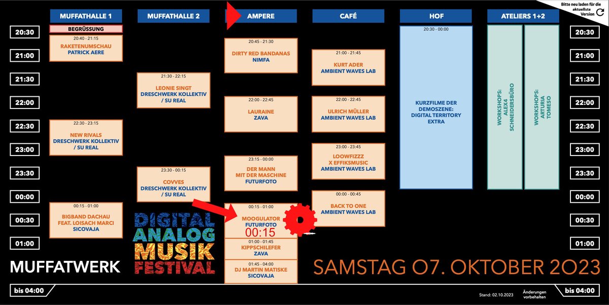 Digitalanalog Programm Samstag #moogulator live!! #muenchen 7.10.2023