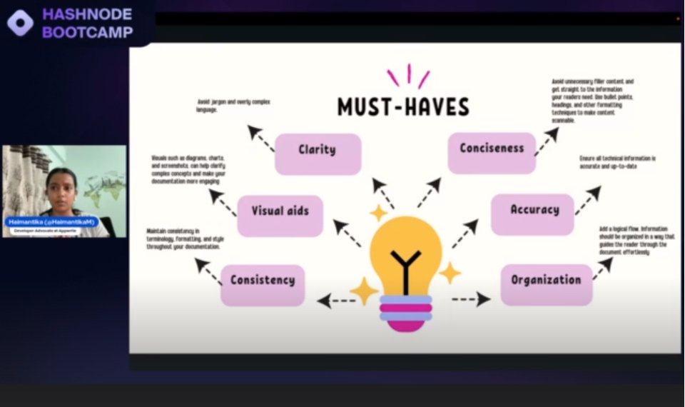 la_mengs's tweet image. Everybody can become a technical writer, there is no specific path to it. 
My take away from @HaimantikaM &apos;s session is: Give readers a purpose to read.
If you write about a technology, let readers know why they should learn about it and implement it. @hashnode #hashnodebootcamp