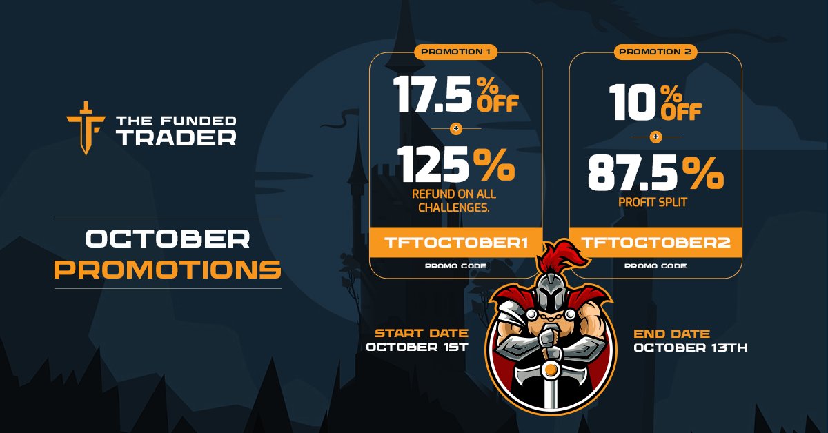 NEW PROMOTIONS LIVE 🪦 

Promotion 1: 17.5% off + 125% refund on all challenges. 
Promotion Code: TFTOCTOBER1   

Promotion 2: 10% off + 87.5% Profit Split 
Promotion Code: TFTOCTOBER2   

Both promotions ends October 14th 🚀

Promotion 3: 50% off + 125% Refund $5k and $10k