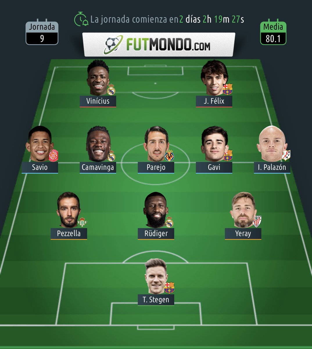 NrnDavid's tweet photo. Opiniones para este equipo J9? Cada semana con los clausulazos va cambiando pero se ve bonito…🥳🤪

@DudasFootball @ZizouBiwenger @OtinieRey @TUFANTASY1 @oraculo_comunio @Biwenger_Legend @DudasBiwenger @onlyfantasytips
@ScoutingBWG @Asesor_Biwenger  @GuruBiwenger https://t.co/aWkvcjaNh6
