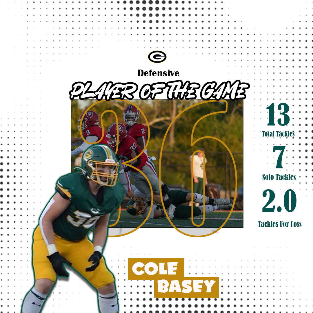 These are the Defensive player of the game. Despite a high scoring game Stephen and Cole stand out on the defensive side of the ball. <a href="/ColeBasey9/">Cole Basey</a> <a href="/stephen_oyatayo/">Stephen Oyatayo</a>
