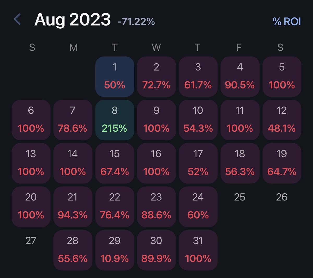 Trent Attyah tweet media