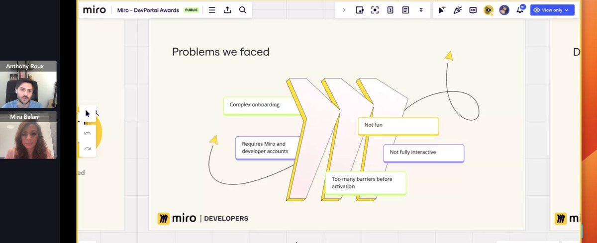 API the Docs tweet media