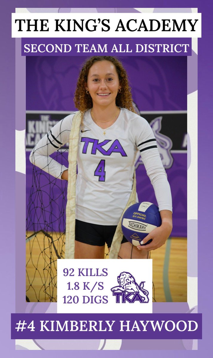 TKAsports's tweet photo. Here are some stats from our 3 All District Volleyball players this season! Great work this season ladies, way to represent TKA! #TKALionsTN🦁 https://t.co/v6hsTKWdCy